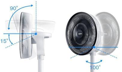 風(fēng)扇也能這么百變 巧用風(fēng)機(jī)，在室內(nèi)打造夏日自然風(fēng)